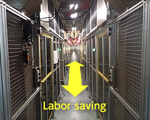 Labor saving